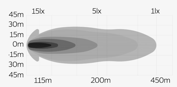 Reflektor drogowy LED OZZ SQR 5” czarny - obrazek 5